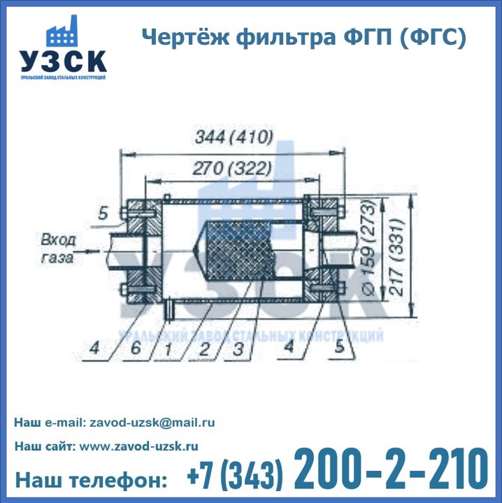 Схема ФГС(ФГП) в Орске