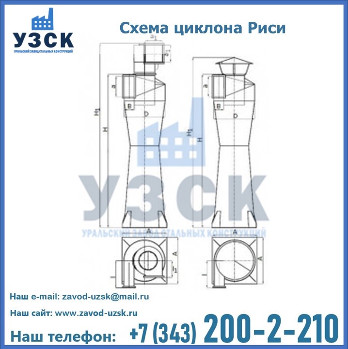 Циклоны Риси в Орске