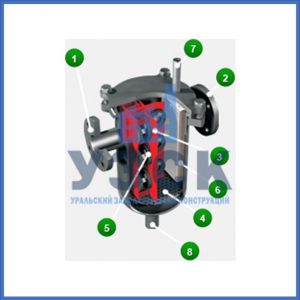 Магнитные шламоотводители MOS в Орске